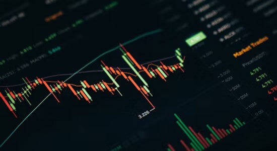 A computer screen displaying a candlestick chart with price fluctuations and technical indicators.